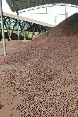 鹰潭新余市年瑞矿业行业新闻[第1页]